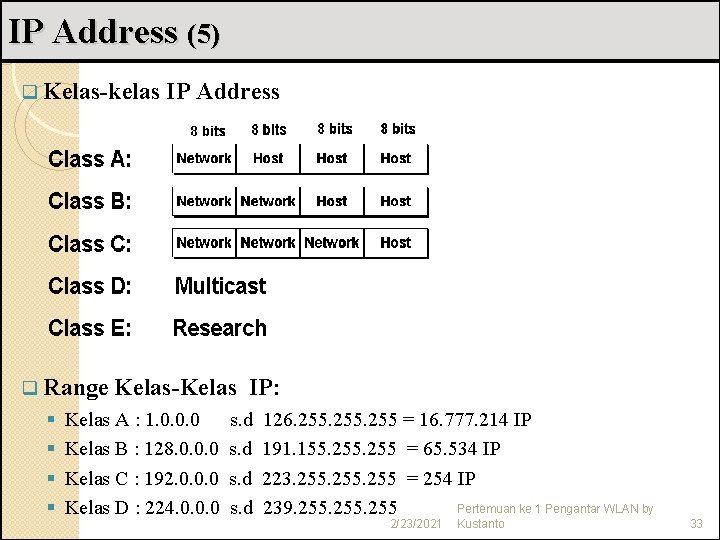 IP Address (5) q Kelas-kelas q Range § § IP Address Kelas-Kelas IP: Kelas