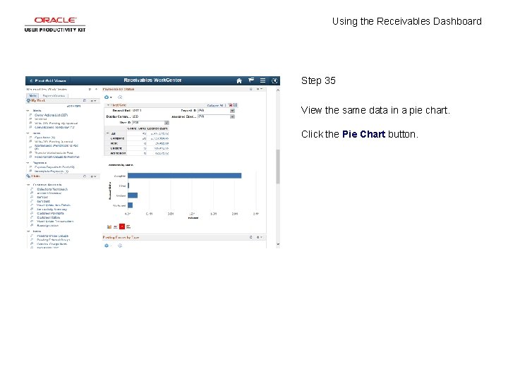 Using the Receivables Dashboard Step 35 View the same data in a pie chart.