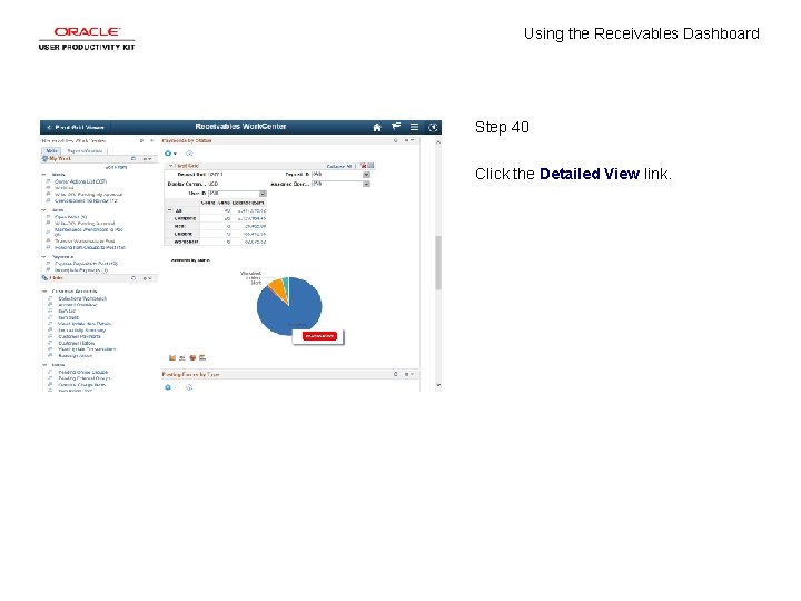 Using the Receivables Dashboard Step 40 Click the Detailed View link. 