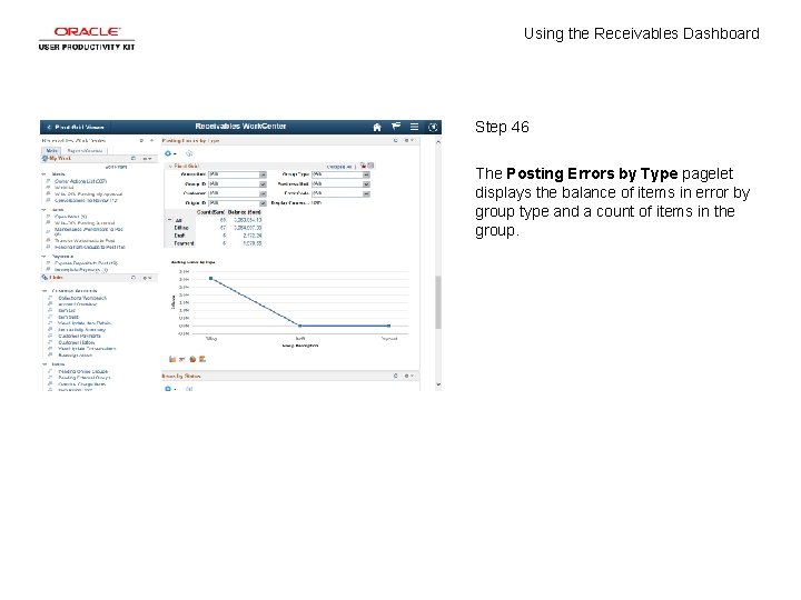 Using the Receivables Dashboard Step 46 The Posting Errors by Type pagelet displays the