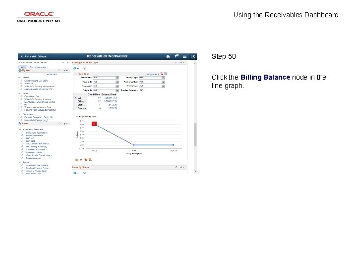 Using the Receivables Dashboard Step 50 Click the Billing Balance node in the line
