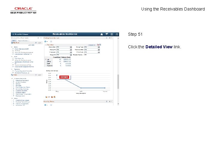 Using the Receivables Dashboard Step 51 Click the Detailed View link. 