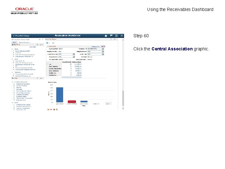 Using the Receivables Dashboard Step 60 Click the Central Association graphic. 
