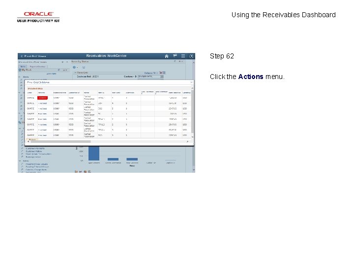 Using the Receivables Dashboard Step 62 Click the Actions menu. 