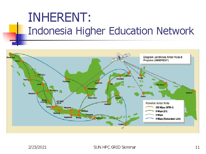 INHERENT: Indonesia Higher Education Network 2/23/2021 SUN HPC GRID Seminar 11 