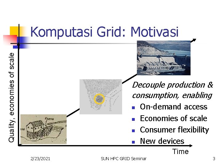 Quality, economies of scale Komputasi Grid: Motivasi Decouple production & consumption, enabling n n