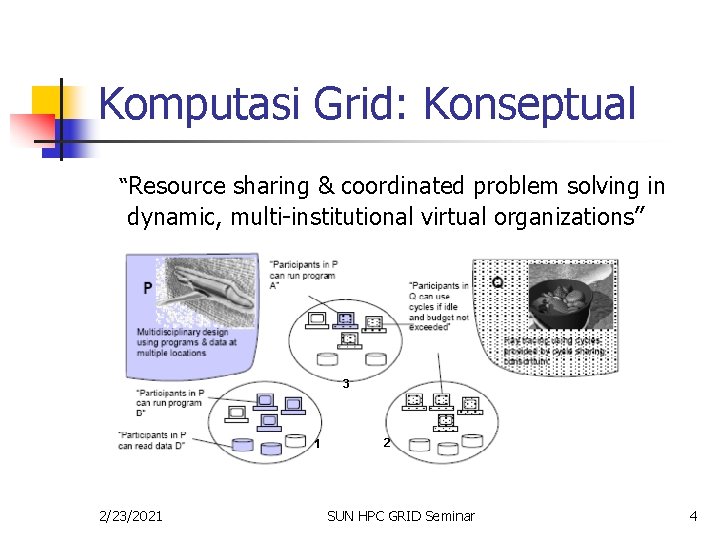 Komputasi Grid: Konseptual “Resource sharing & coordinated problem solving in dynamic, multi-institutional virtual organizations”