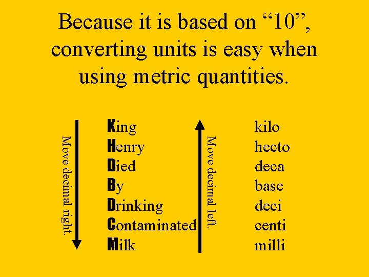 Because it is based on “ 10”, converting units is easy when using metric