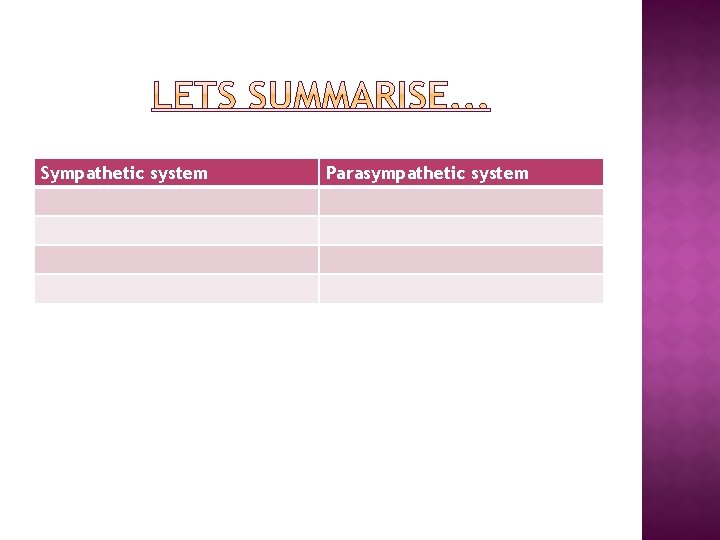 Sympathetic system Parasympathetic system 