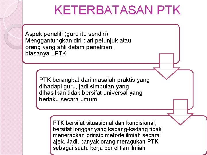 KETERBATASAN PTK Aspek peneliti (guru itu sendiri). Menggantungkan diri dari petunjuk atau orang yang