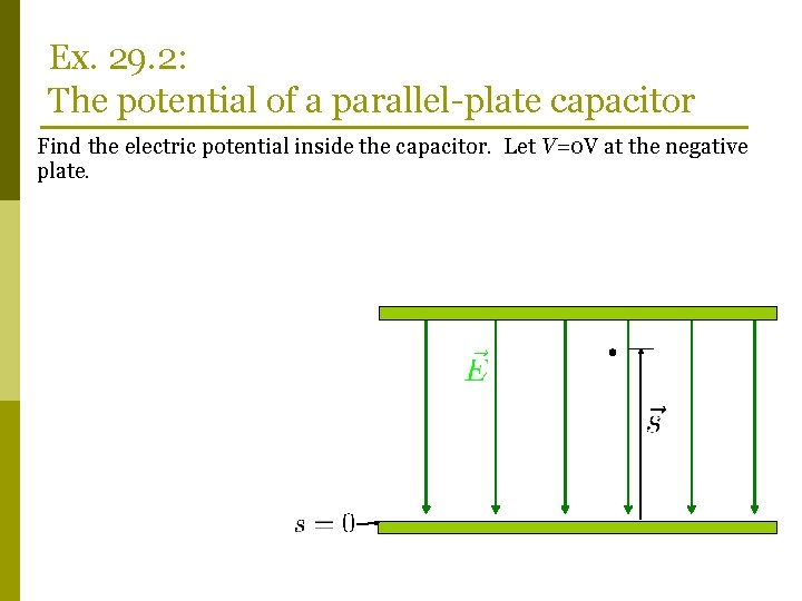 Ex. 29. 2: The potential of a parallel-plate capacitor Find the electric potential inside