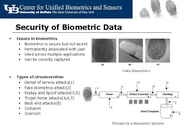 Security of Biometric Data § Issues in biometrics § Biometrics is secure but not