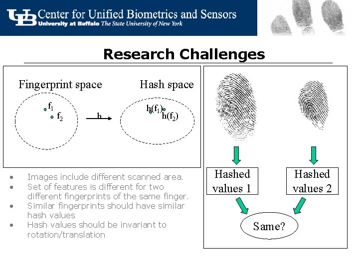 Research Challenges Fingerprint space f 1 • • f 2 h Hash space h(f