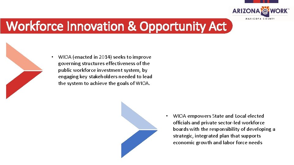 Workforce Innovation & Opportunity Act • WIOA (enacted in 2014) seeks to improve governing