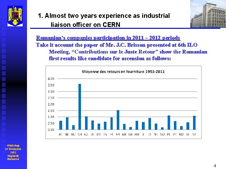 1. Almost two years experience as industrial liaison officer on CERN Romanian’s companies participation