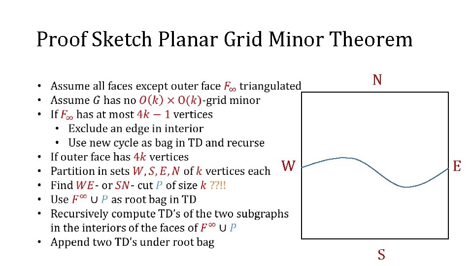 Proof Sketch Planar Grid Minor Theorem N E W S 