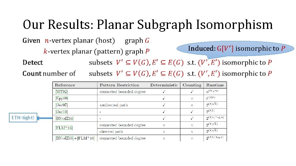Our Results: Planar Subgraph Isomorphism • ETH-tight! 
