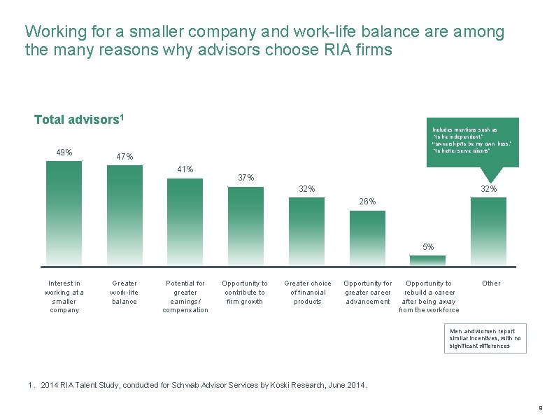 Working for a smaller company and work-life balance are among the many reasons why