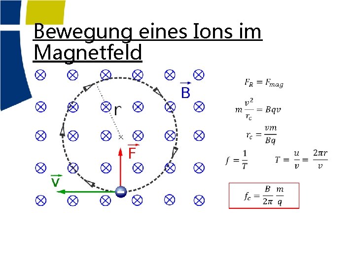 Bewegung eines Ions im Magnetfeld 