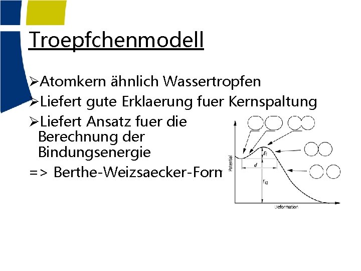 Troepfchenmodell ØAtomkern ähnlich Wassertropfen ØLiefert gute Erklaerung fuer Kernspaltung ØLiefert Ansatz fuer die Berechnung