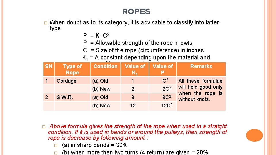 ROPES When doubt as to its category, it is advisable to classify into latter