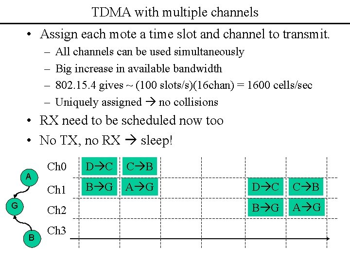TDMA with multiple channels • Assign each mote a time slot and channel to