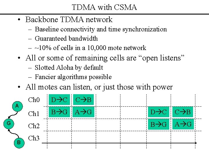 TDMA with CSMA • Backbone TDMA network – Baseline connectivity and time synchronization –