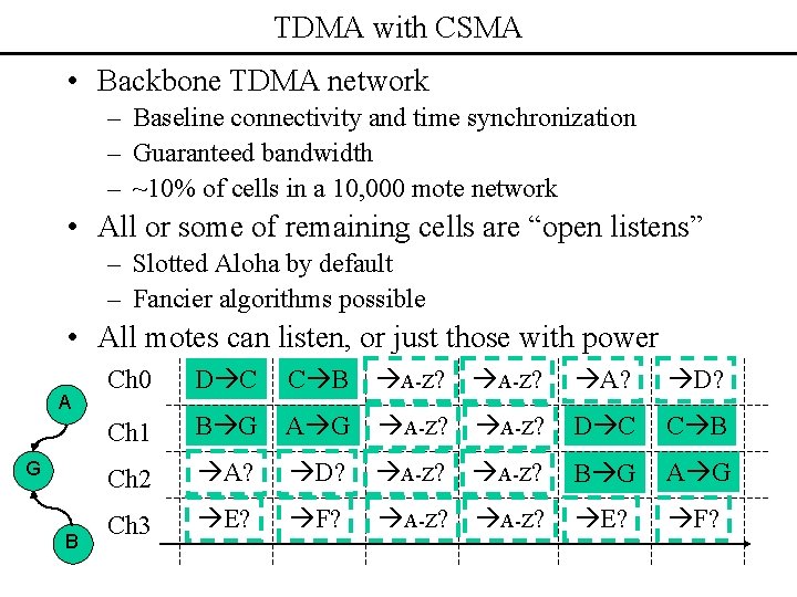 TDMA with CSMA • Backbone TDMA network – Baseline connectivity and time synchronization –