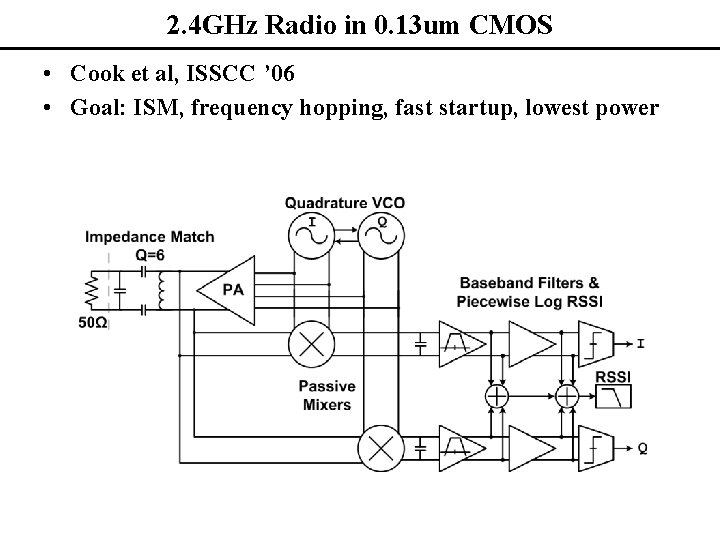 2. 4 GHz Radio in 0. 13 um CMOS • Cook et al, ISSCC