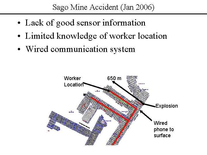 Sago Mine Accident (Jan 2006) • Lack of good sensor information • Limited knowledge