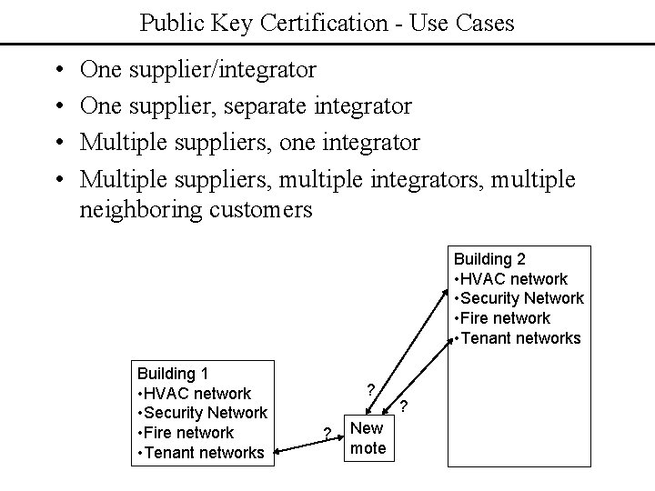 Public Key Certification - Use Cases • • One supplier/integrator One supplier, separate integrator