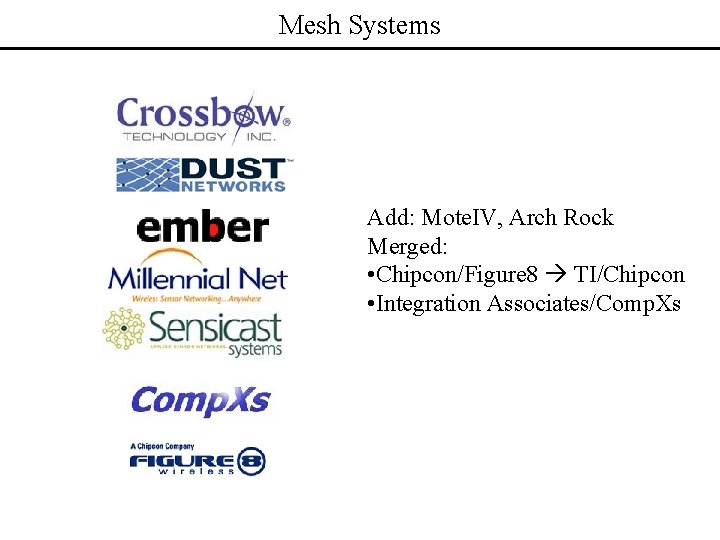 Mesh Systems Add: Mote. IV, Arch Rock Merged: • Chipcon/Figure 8 TI/Chipcon • Integration