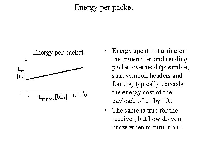 Energy per packet Etx [u. J] 0 0 Lpayload [bits] 102… 103 • Energy