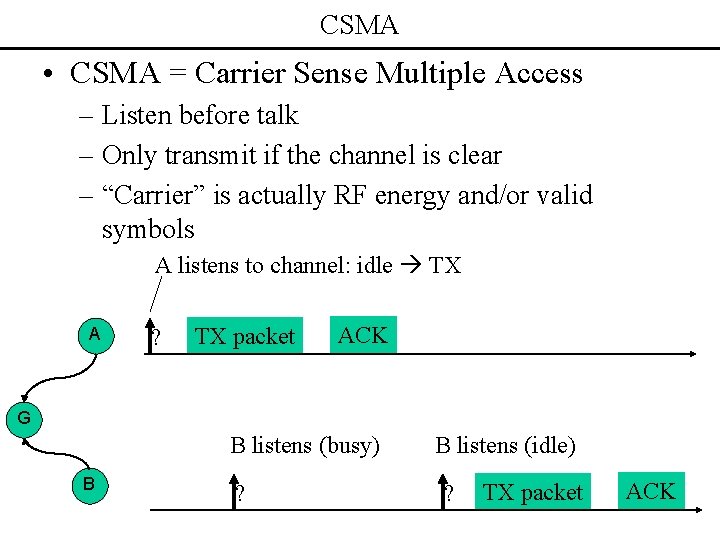 CSMA • CSMA = Carrier Sense Multiple Access – Listen before talk – Only