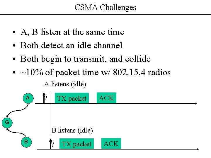 CSMA Challenges • • A, B listen at the same time Both detect an