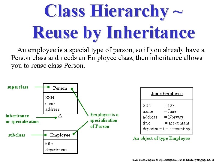 Class Hierarchy ~ Reuse by Inheritance An employee is a special type of person, Class Hierarchy ~ Reuse by Inheritance An employee is a special type of person,