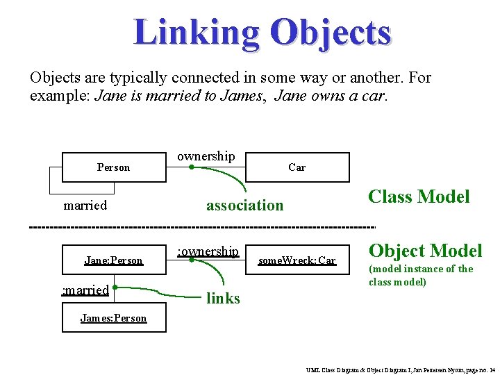 Linking Objects are typically connected in some way or another. For example: Jane is Linking Objects are typically connected in some way or another. For example: Jane is
