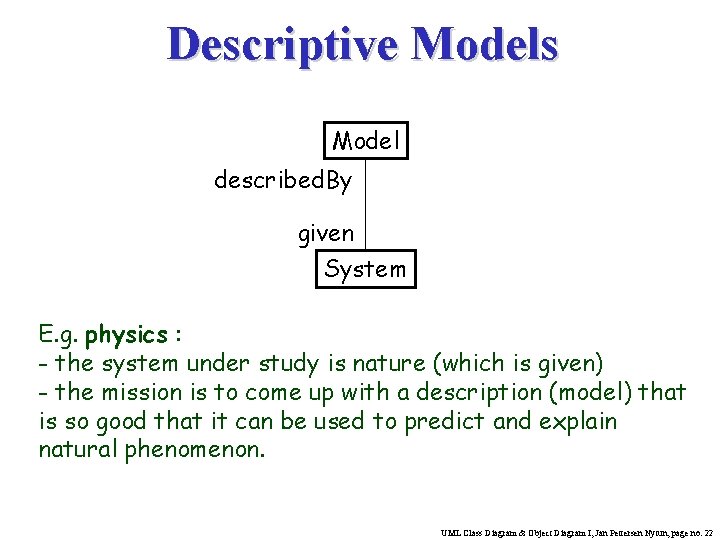 Descriptive Models Model described. By given System E. g. physics : - the system Descriptive Models Model described. By given System E. g. physics : - the system