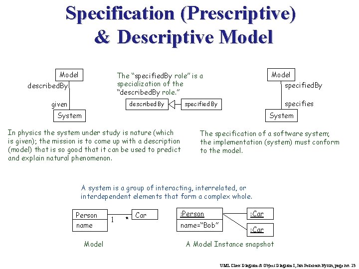 Specification (Prescriptive) & Descriptive Model The “specified. By role” is a specialization of the Specification (Prescriptive) & Descriptive Model The “specified. By role” is a specialization of the