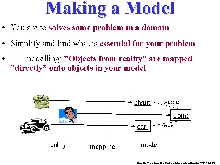 Making a Model • You are to solves some problem in a domain. • Making a Model • You are to solves some problem in a domain. •
