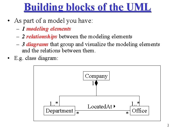 Building blocks of the UML • As part of a model you have: –