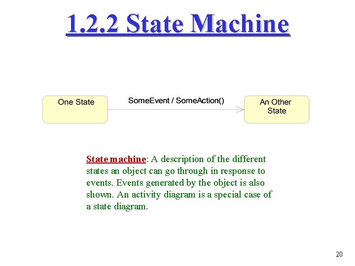 1. 2. 2 State Machine State machine: A description of the different states an