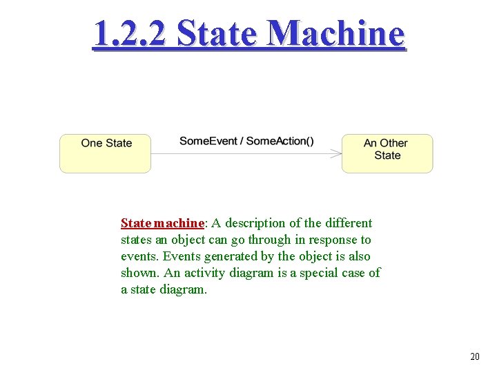 1. 2. 2 State Machine State machine: A description of the different states an 1. 2. 2 State Machine State machine: A description of the different states an