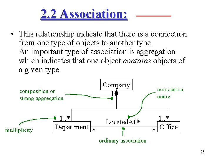 2. 2 Association: • This relationship indicate that there is a connection from one 2. 2 Association: • This relationship indicate that there is a connection from one