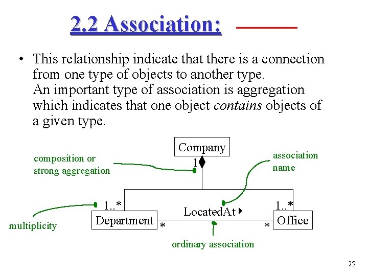 2. 2 Association: • This relationship indicate that there is a connection from one