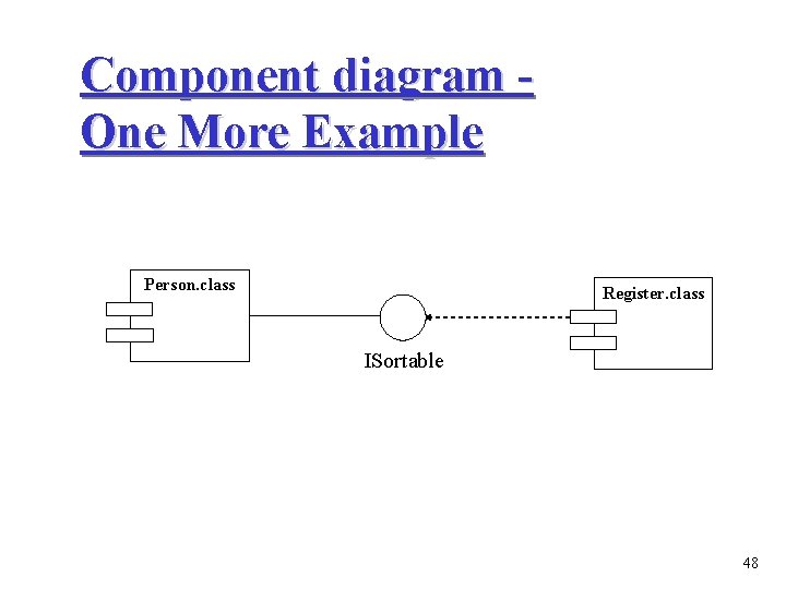 Component diagram One More Example Person. class Register. class ISortable 48 