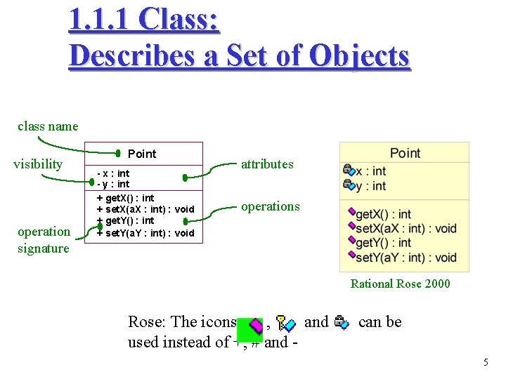 1. 1. 1 Class: Describes a Set of Objects class name visibility operation signature 1. 1. 1 Class: Describes a Set of Objects class name visibility operation signature