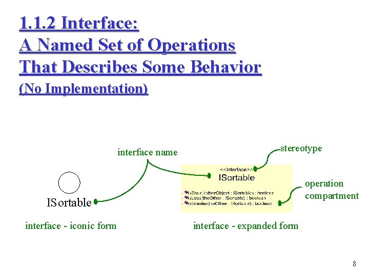 1. 1. 2 Interface: A Named Set of Operations That Describes Some Behavior (No 1. 1. 2 Interface: A Named Set of Operations That Describes Some Behavior (No