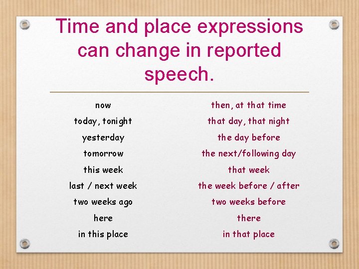 Time and place expressions can change in reported speech. now then, at that time