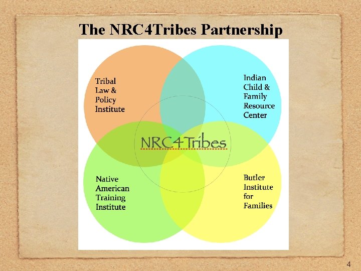 The NRC 4 Tribes Partnership 4 